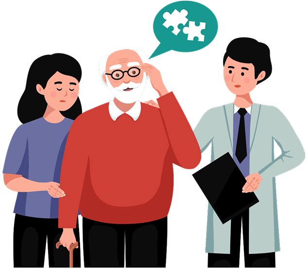 Symptoms of Dementia 1 (1)