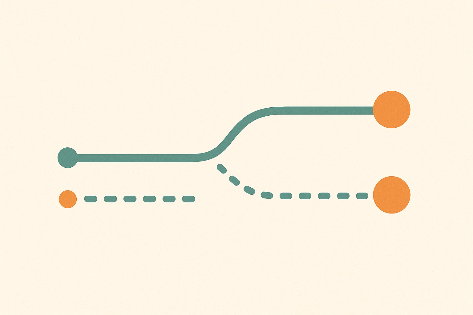 Illustration of a solid route and a dotted route running in parallel to the same endpoint, representing in-person and online anger management options.