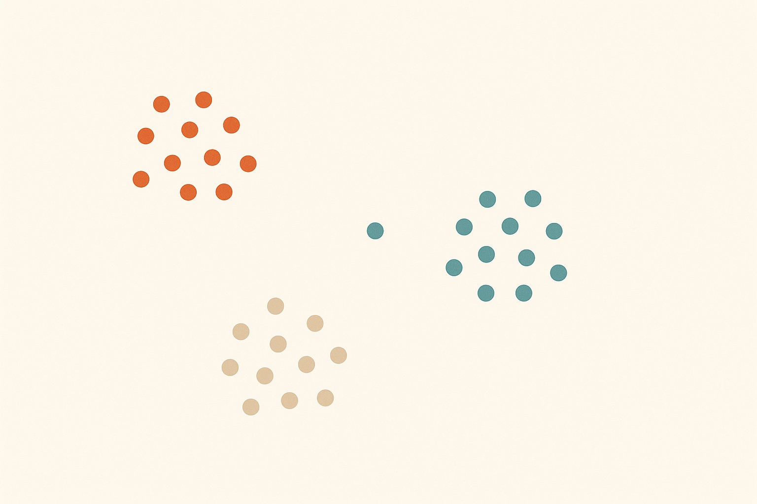 Illustration of three separate clusters of dots with some sitting between them, representing the emotional, physical and cognitive symptom groups of depression.