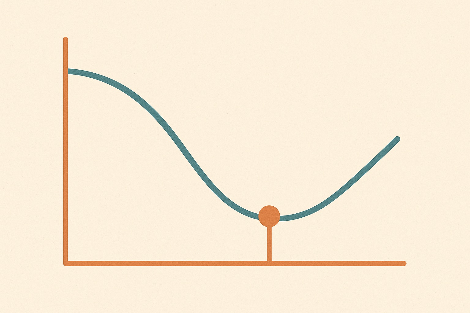 Illustration of a descending line turning upward with a marker at the turning point, representing the point at which depression treatment begins.